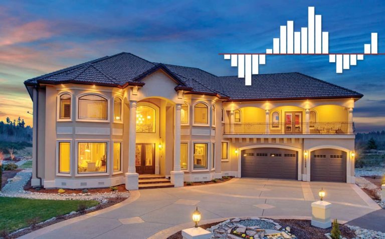 Luxury Real Estate Report