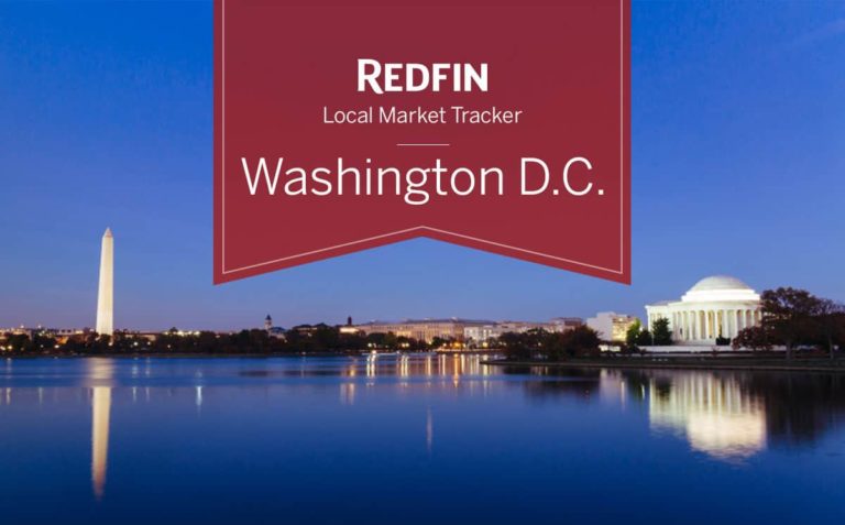 DC home prices