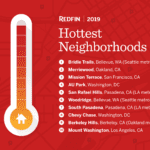 Redfin's hottest neighborhoods