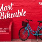Most bikeable cities in Canada